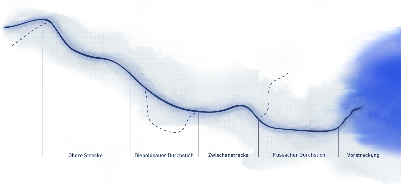 Rhein Map